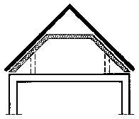 zu den Satteldachdetails